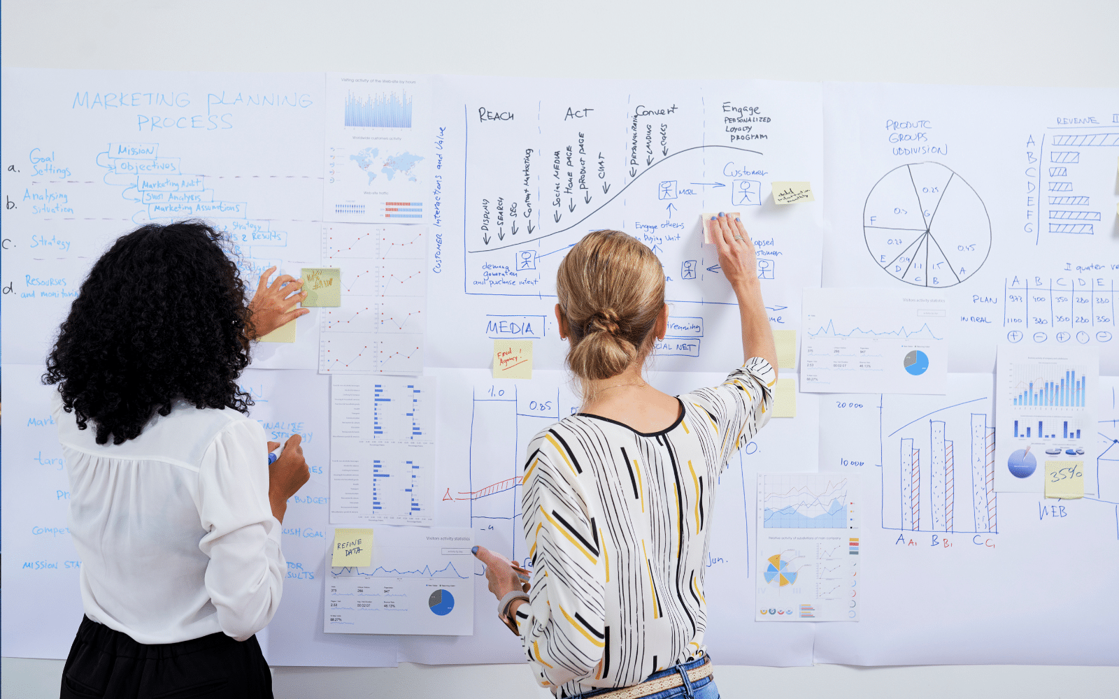 Device standards and refresh planning workshop