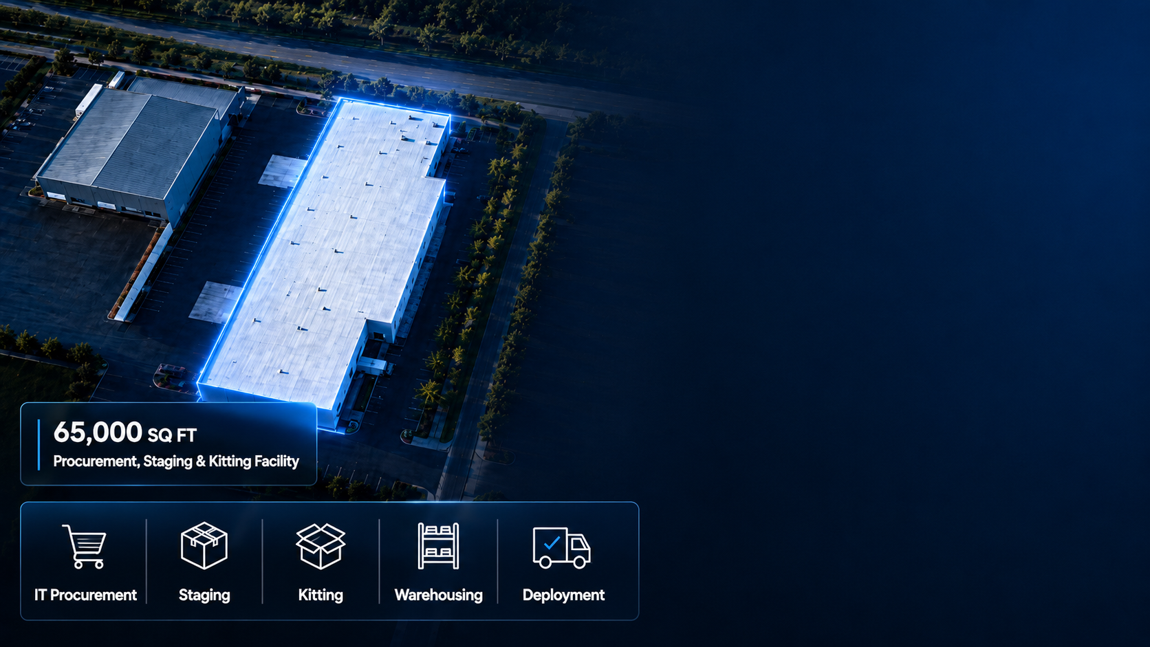 Aerial view of HTG facility with highlighted service area