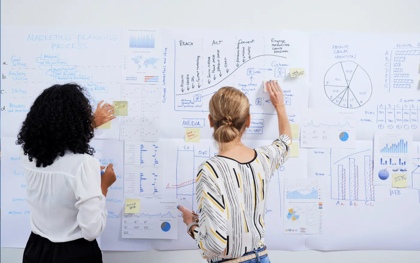 Two people mapping a technology plan on a whiteboard covered with charts and process diagrams